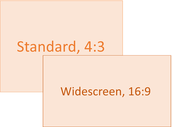 مقایسه نسبت استاندارد (چپ) و پهن (راست) نسبت به اندازه اسلاید