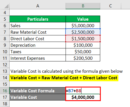 محاسبه متغیر هزینه-2.2